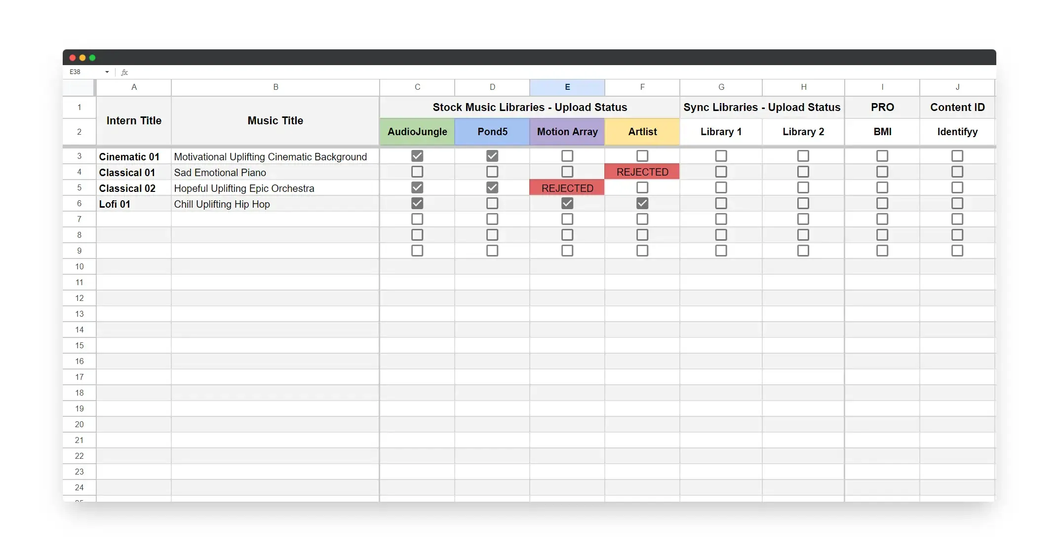 The Ultimative Production Music To-Do Checklist