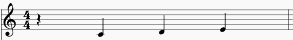 Score corresponding to the MIDI excerpt from Figure 1